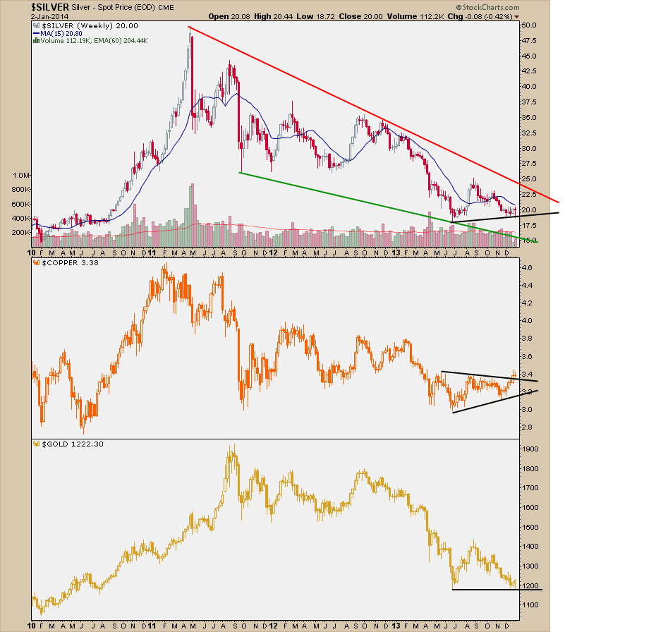 SILVER COPPER GOLD.png