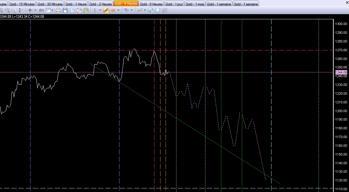 01 02 2014 projection.jpg