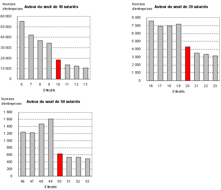 graphique1.gif