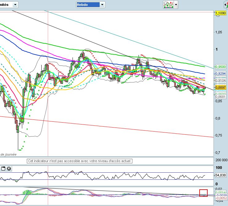 USDCHF.jpg