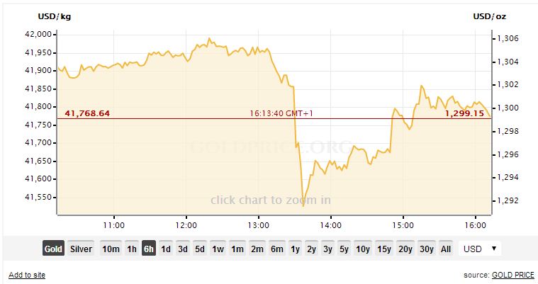 Flash Crash 15MAY14.JPG