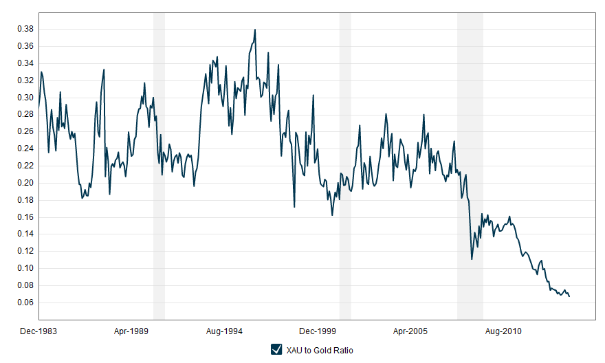 xau gold since 1983.png