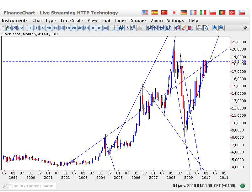 silver, gde 1, 2; 3.png