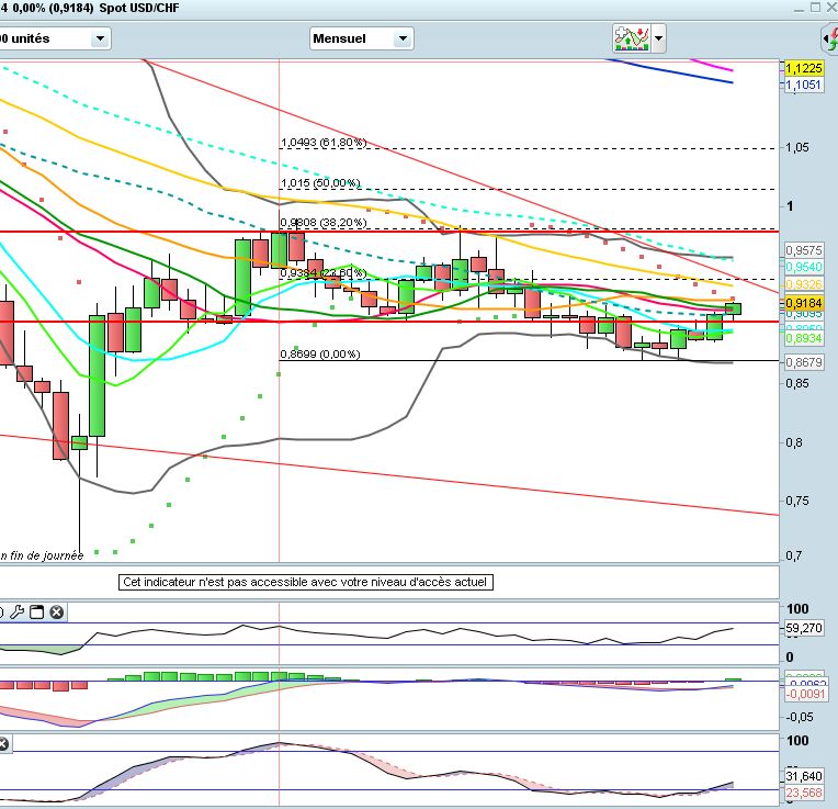 USDCHF1.jpg