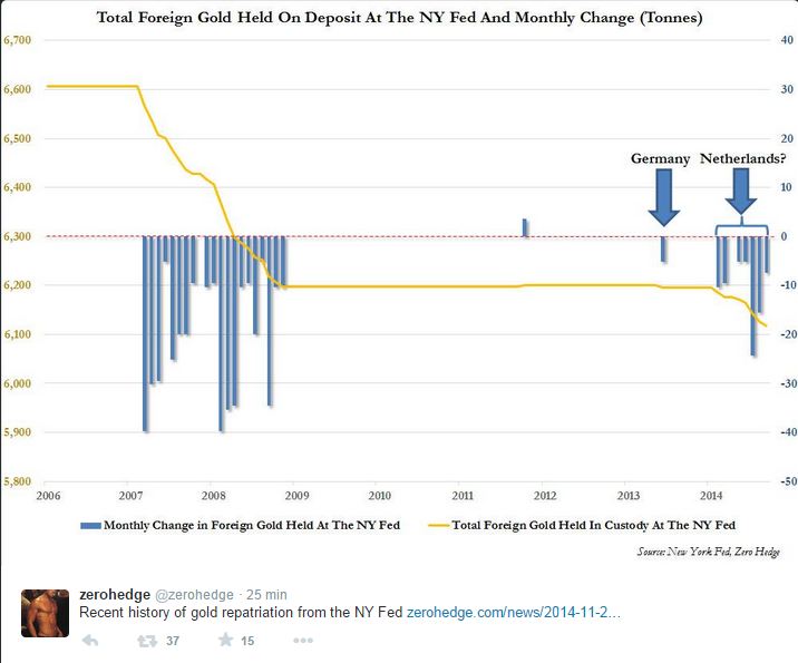 FedDepositories.JPG