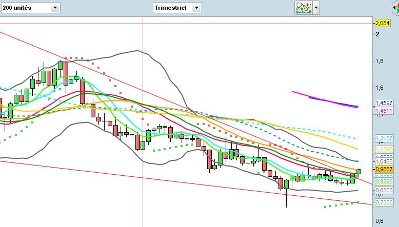 USDCHF.jpg
