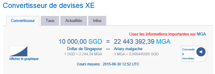 sgd.png