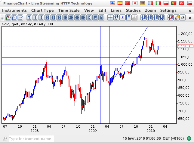on fait la 5 de la W 3.png