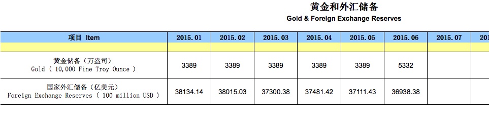 CHINE GOLD.jpg