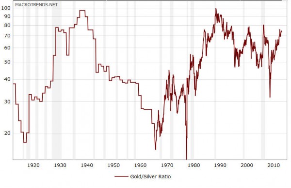 Gold_ratio-600x389.jpg
