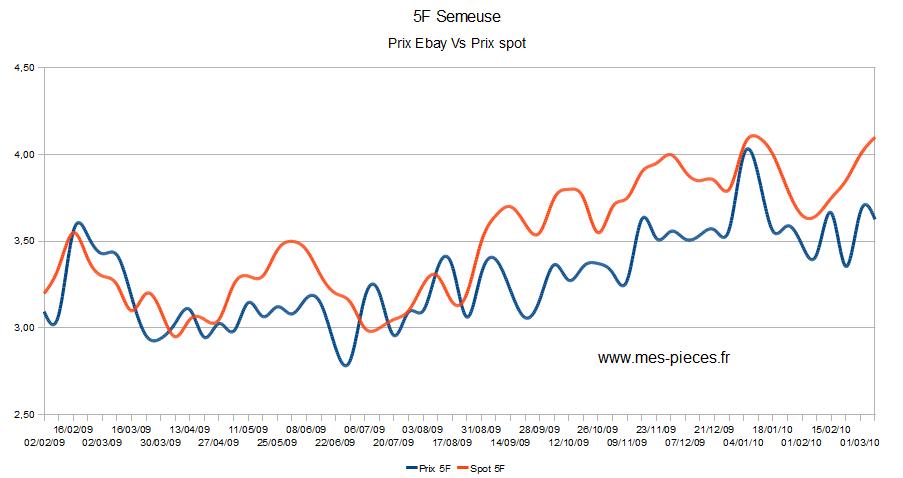 graph5f.jpg
