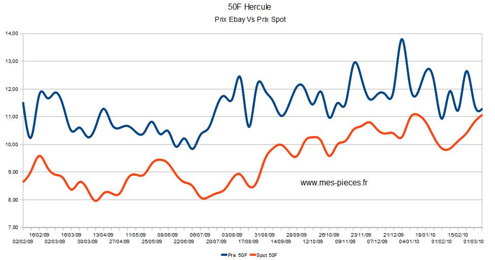 graph50f.jpg