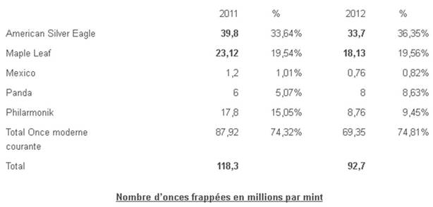mint 2011.jpg