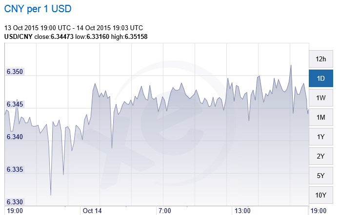 yuan.png