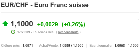 chf1,10.png