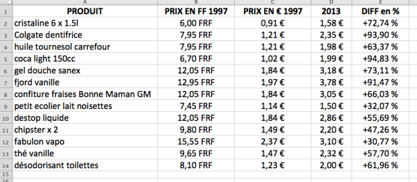 ticketdecaisseglazou.png