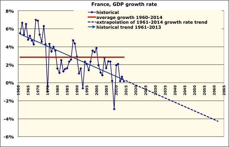 normal_graph1.jpg