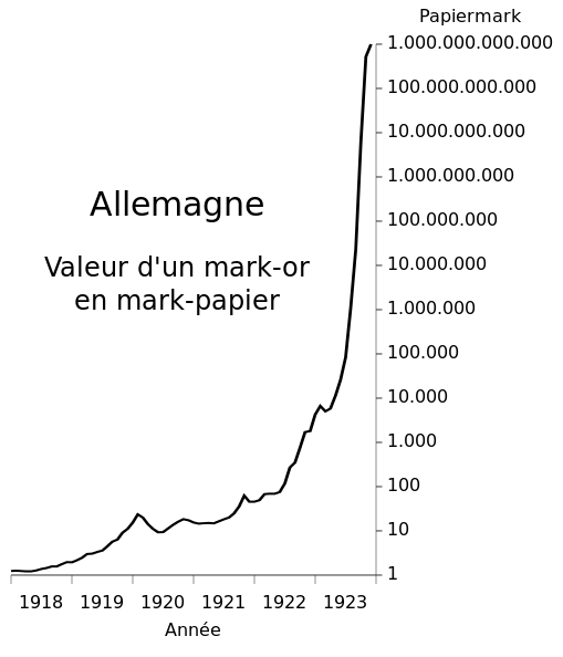 La finance on en parle ? - Page 8 File