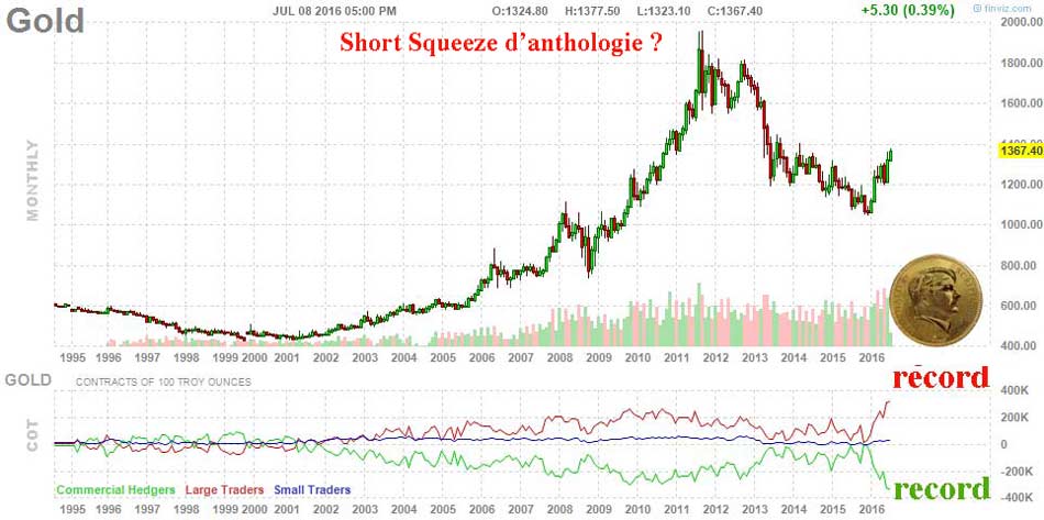 GOLD-COT-RECORD.jpg