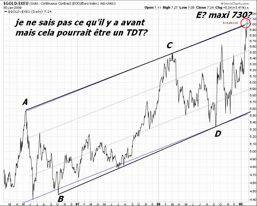Sans titre c2929 gold LT bos.gif