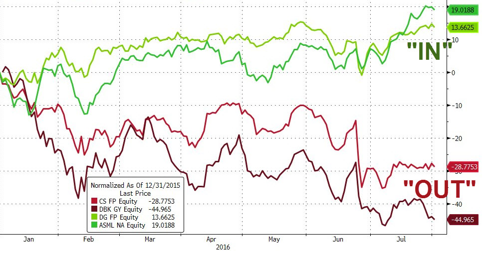 stoxx50_2.jpg