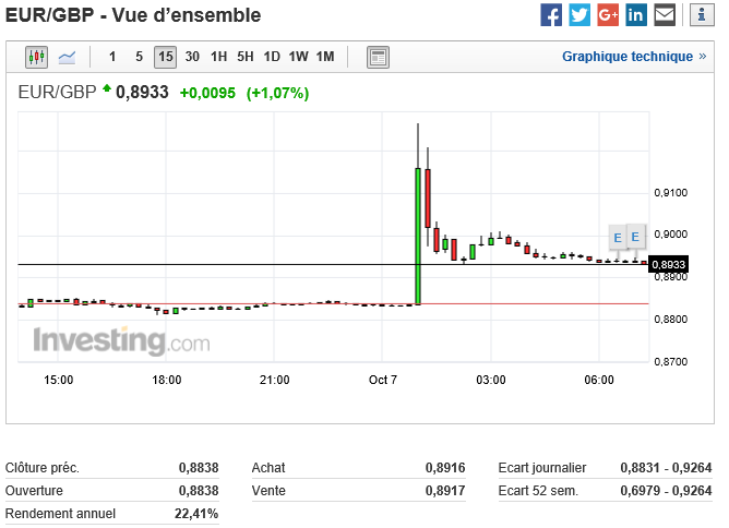 gbp eur.png