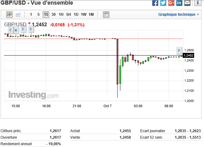 gbp usd.png
