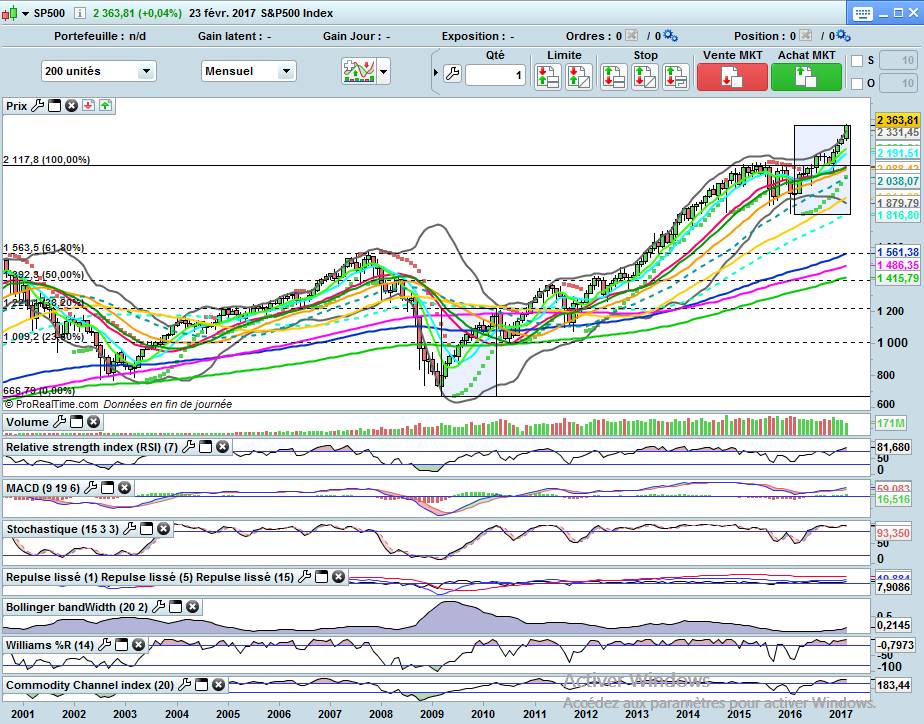 SP500.jpg