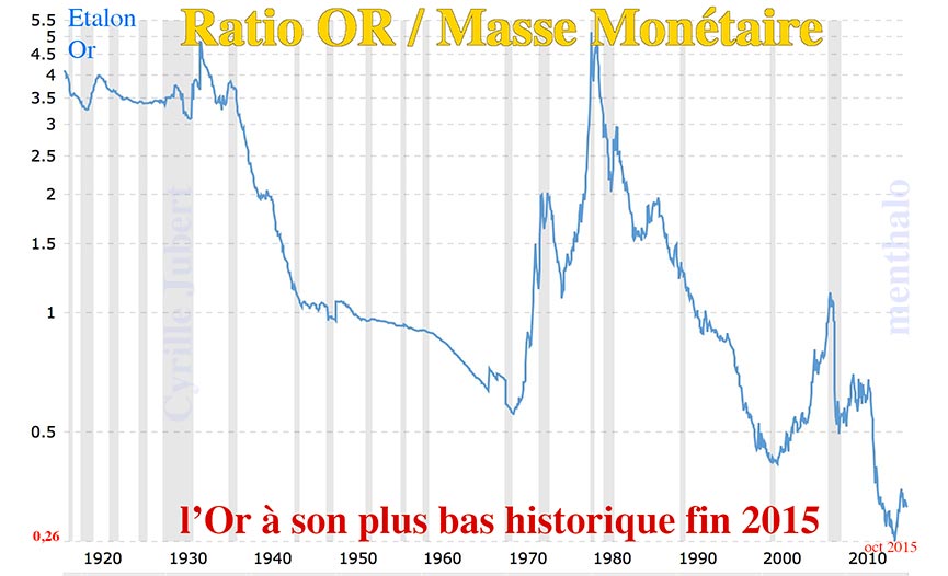 Gold-monetary-Base.jpg