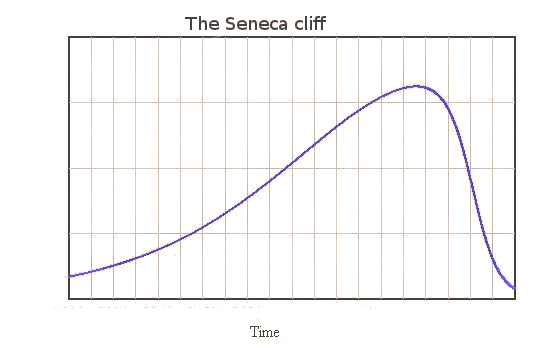 Seneca1.png