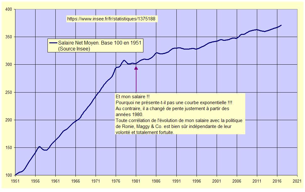 Salaire.JPG