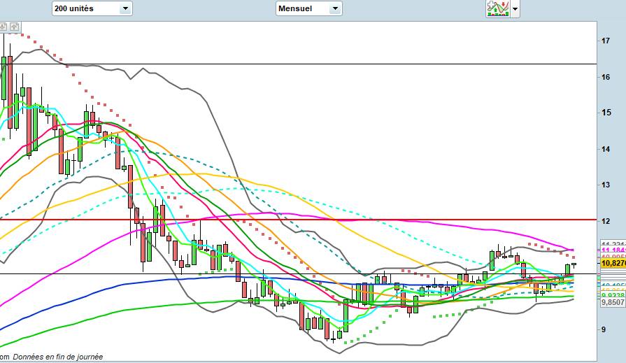 gold10ans.jpg