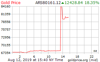 gold_1d_o_ARS_z.png