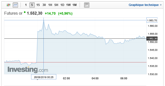 gold260819.png