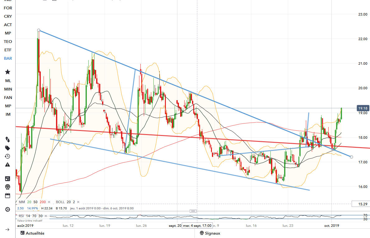 vix 02 10.png