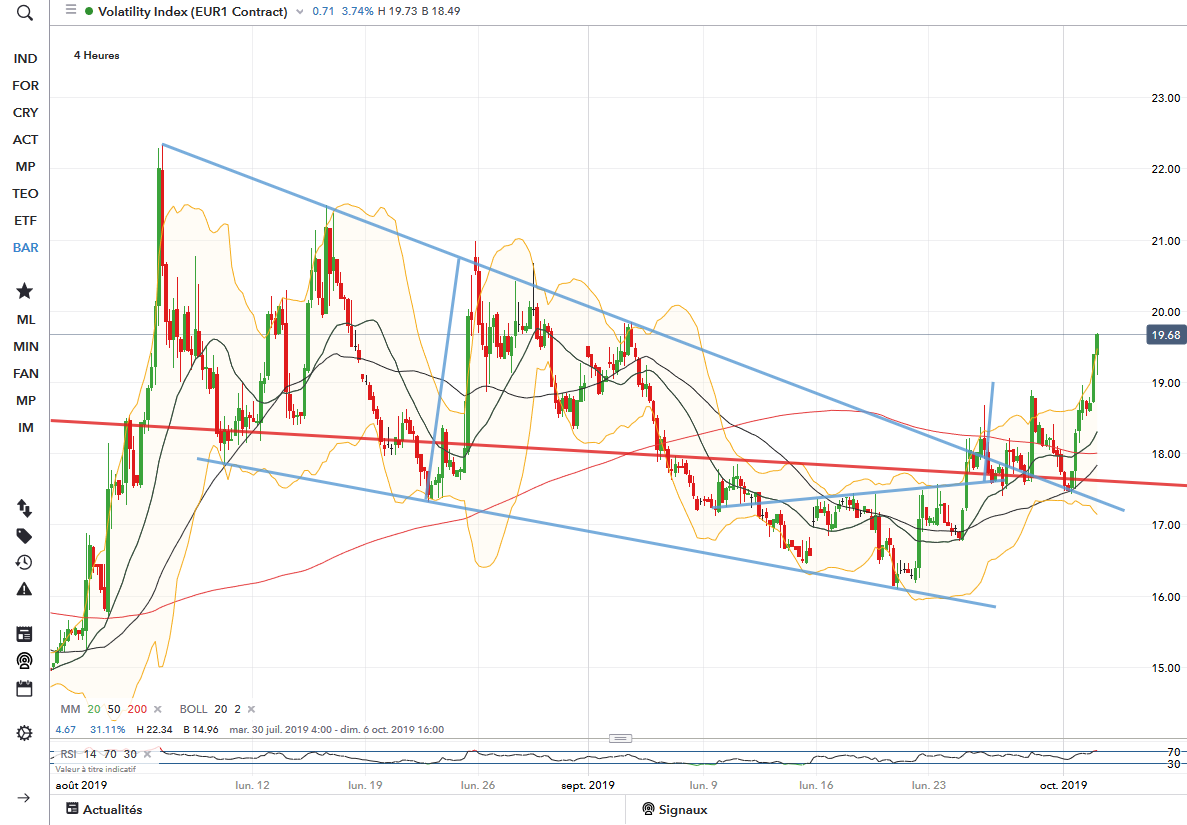 vix0210.png