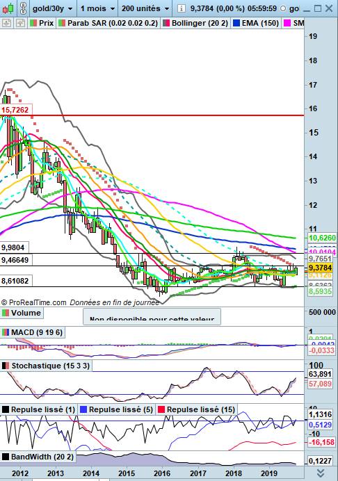 gold30ans.jpg
