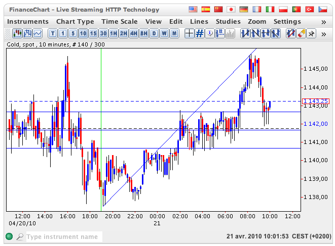 cor de cette v 1.png