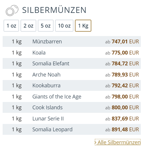 kilo gold.de.png