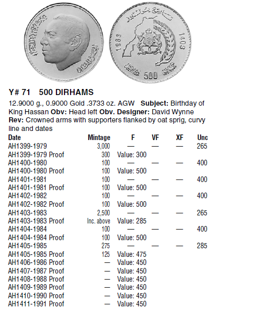 ed 2007.png