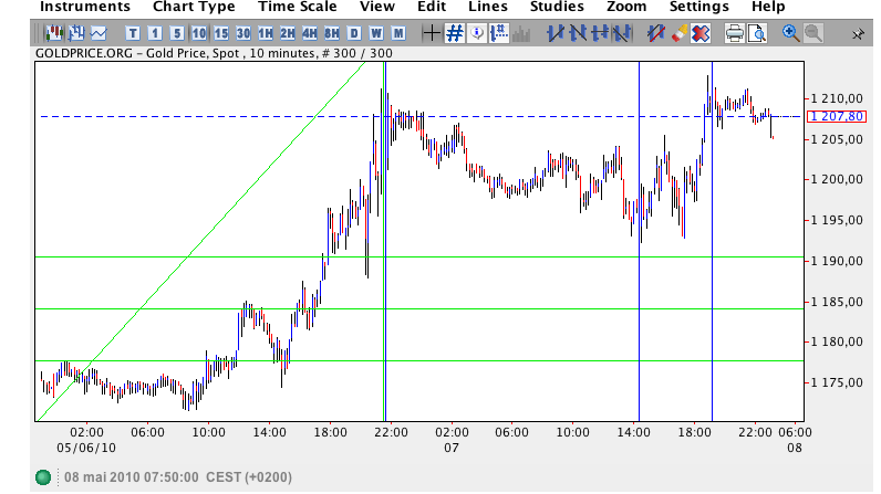 détail correction.png