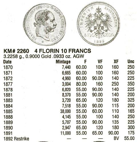 4florins.jpg