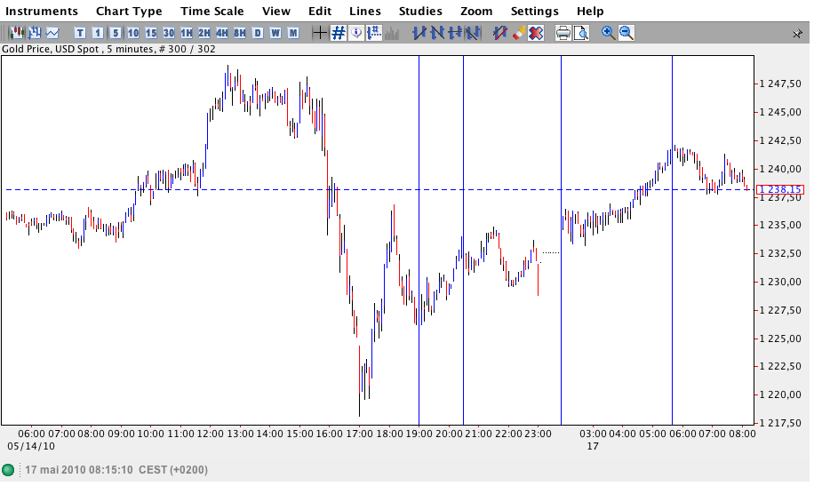 enD.la 1-2 et début3.png .png