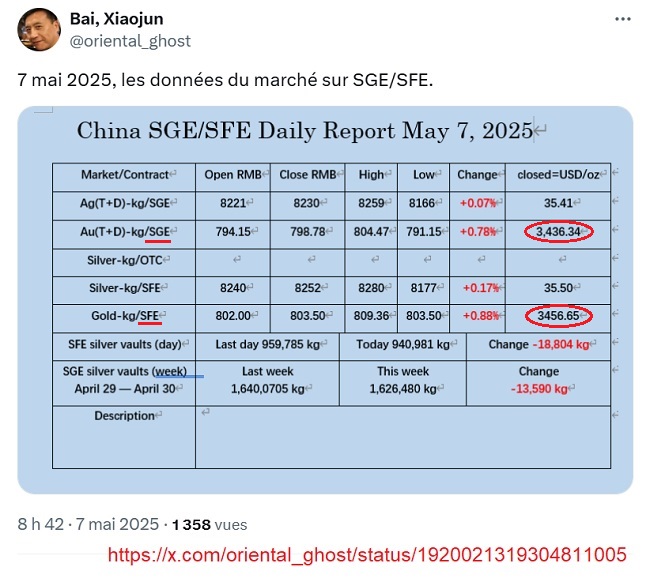 20250507 - SGE-SFE.jpg
