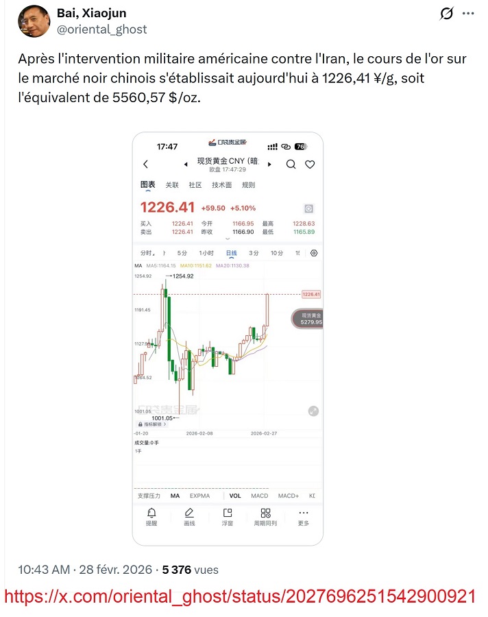 20260228 - Cours Or Shanghai_900.jpg