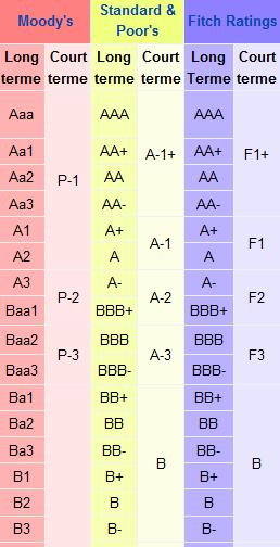 notation.jpg