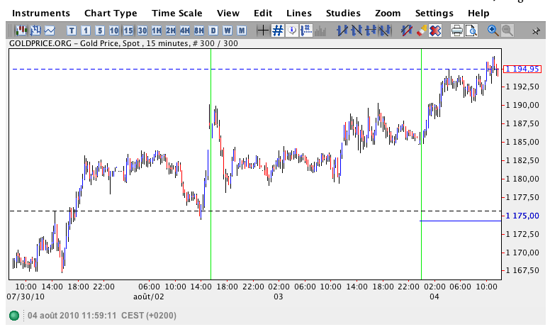 4 bullish.png
