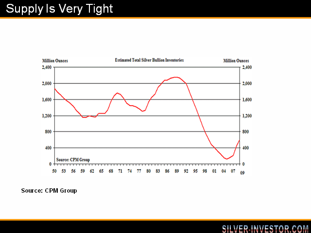 basicunderstandingofpmDaveMorgan-Slide007.png
