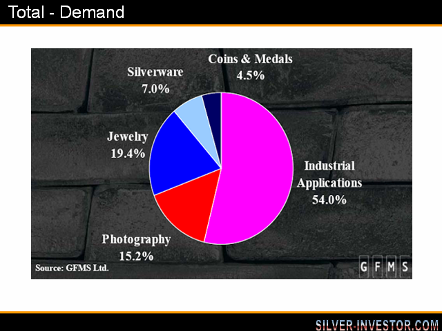 basicunderstandingofpmDaveMorgan-Slide011.png