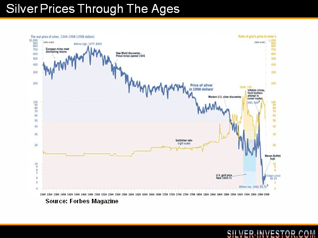 basicunderstandingofpmDaveMorgan-Slide014.png